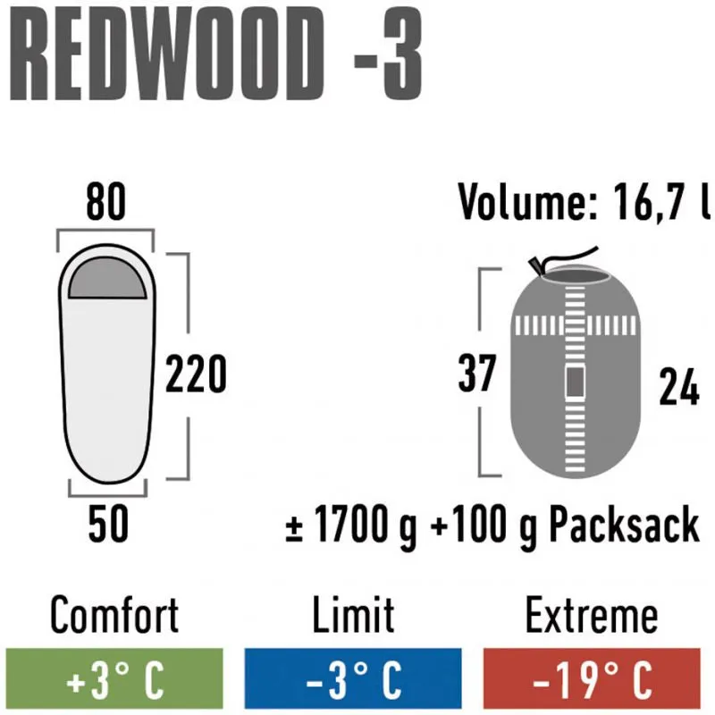 High Peak Redwood 3 Sleeping Bag 220x80x50 Cm - Burgundy/Gray