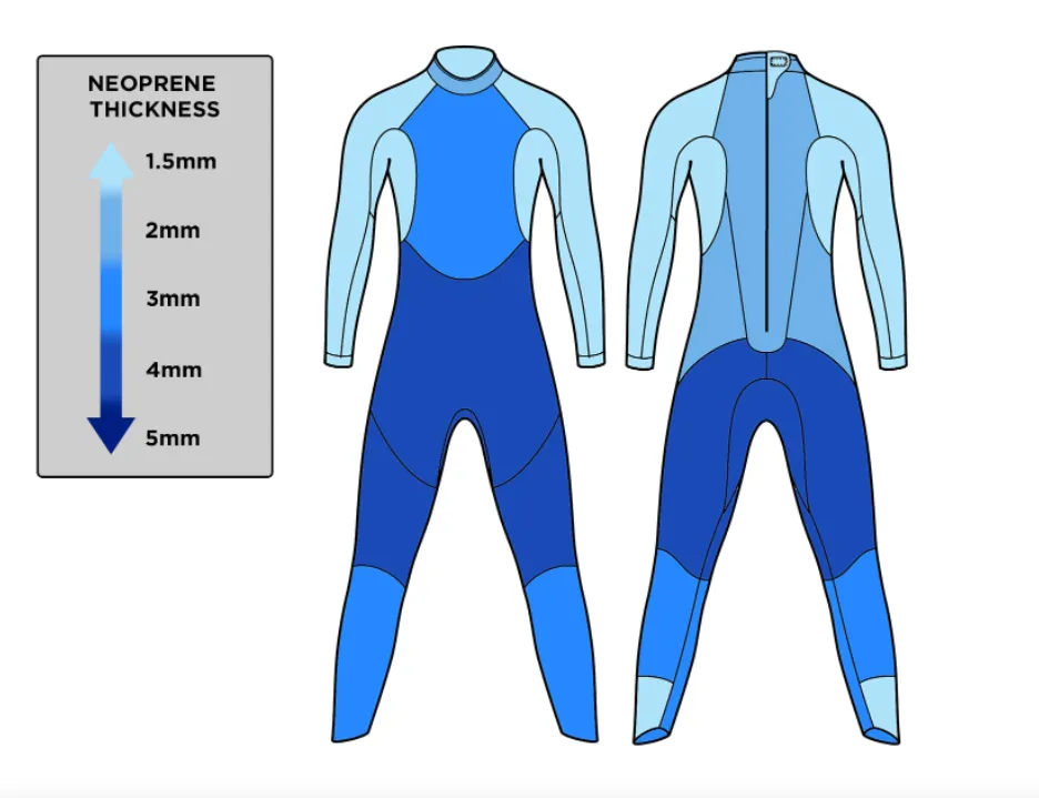 Mens Blue Seventy Sprint Fullsuit